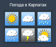 Погода в Карпатах